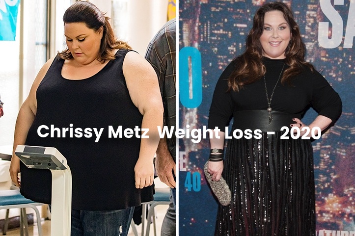 Chrissy Metz Weight Loss Journey Inspiring Millions