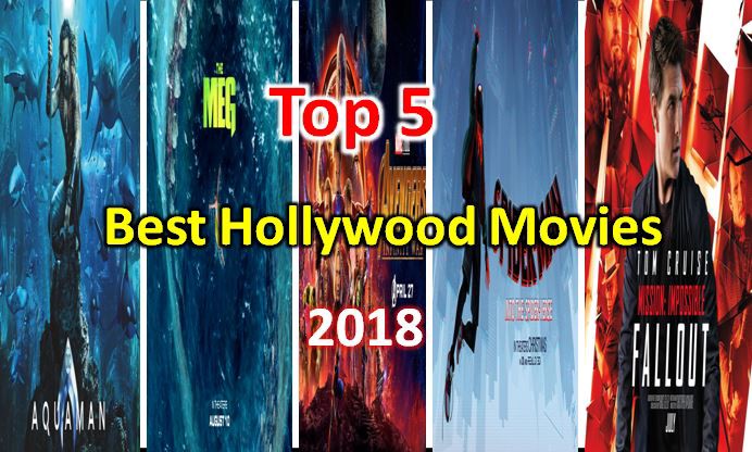 Best Action Movies of 2018