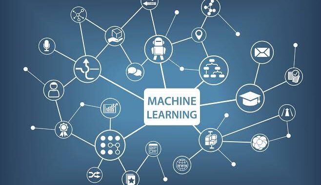 Applications Of Machine Learning