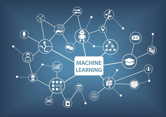 Applications Of Machine Learning