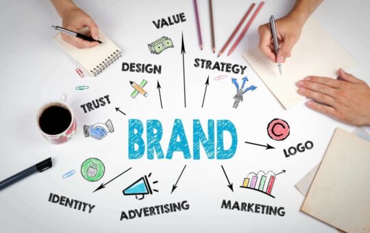 10 Reasons Why Do You Need to Hire a Branding Agency