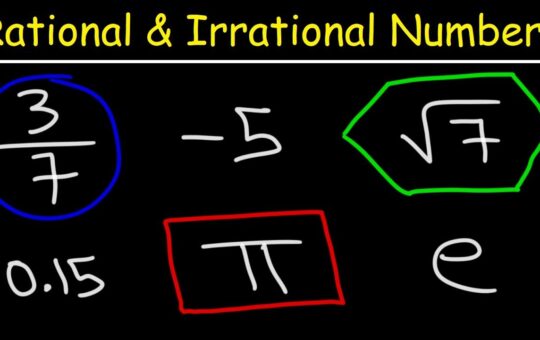 Rational and Irrational Numbers