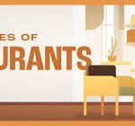 5 Types Of Restaurants You Can Choose